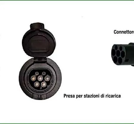 San Claudio ホテル Corridonia